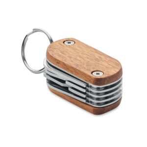 Alternative view of WODYCUT