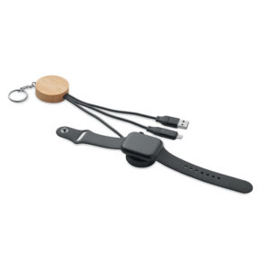 Alternative view of BULE