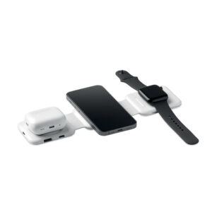 Alternative view of ROIS