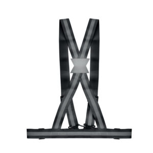 Alternative view of ALLVISIBLE